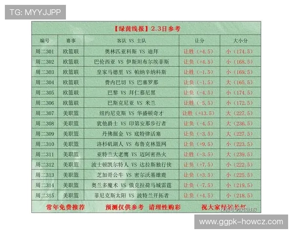 吉祥坊:为体育爱好者提供专业的比赛分析与赛事预测指南 吉祥坊:为体育爱好者提供专业的比赛分析与赛事预测指南