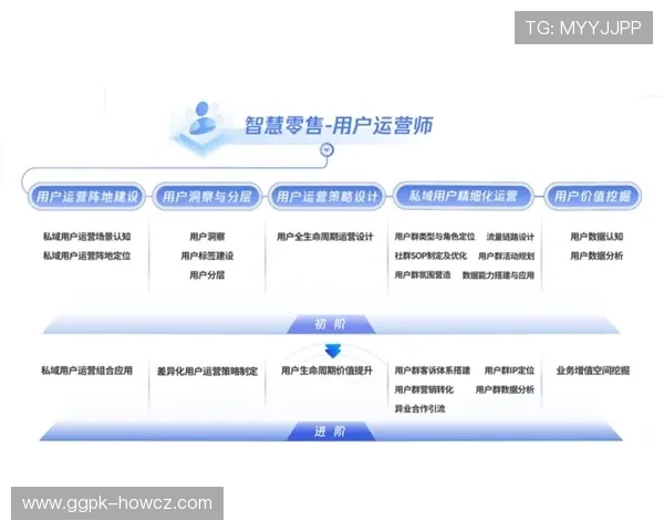 欧博一比一代理合作流程全解析,助您轻松开启代理合作新篇章 欧博一比一代理合作流程全解析,助您轻松开启代理合作新篇章