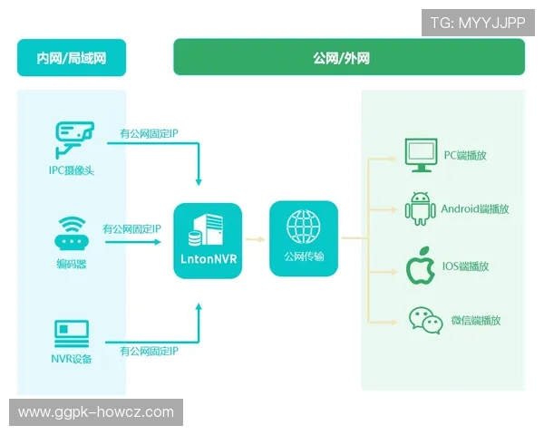 DB真人旗舰中国提升用户体验的服务措施与创新策略全面介绍