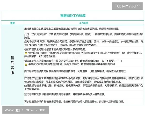 欧博官方网上客服电话服务流程详解，帮助您轻松解决各种问题